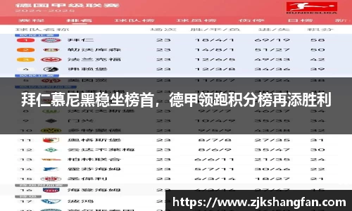 LD乐动app